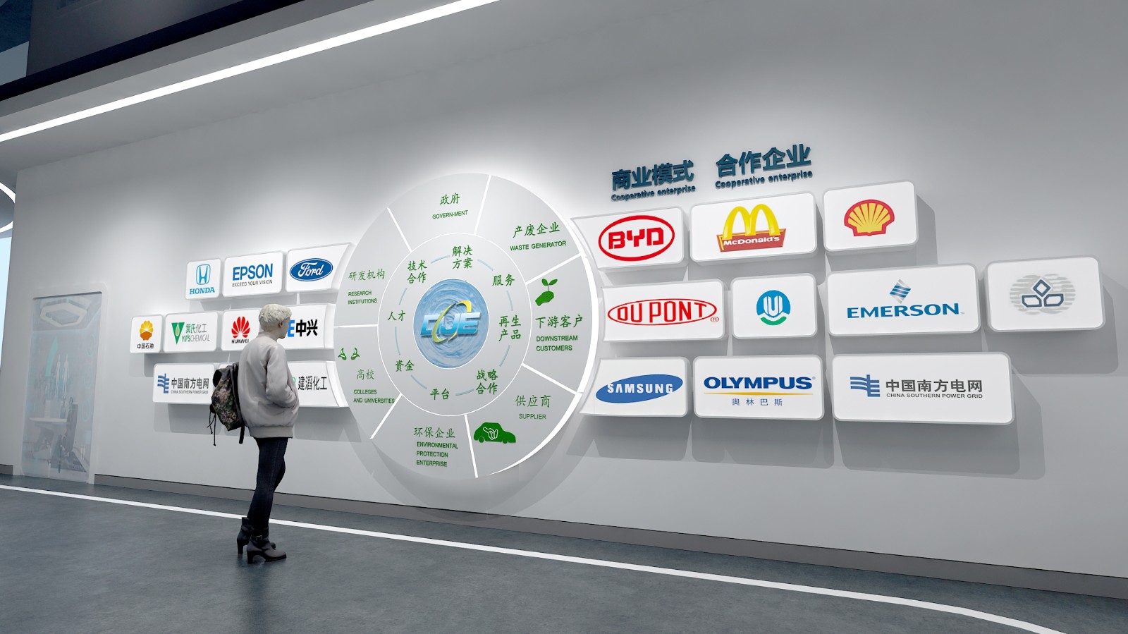 東江環(huán)保展廳